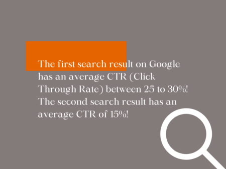SEO 2023 Search Engine Optimisation - Trends and Strategies for Success in 2023